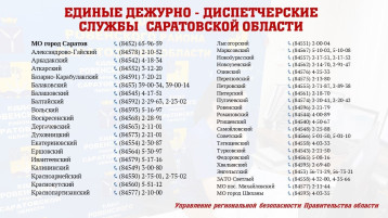 О мерах безопасности в случае угрозы атаки БПЛА️ О мерах безопасности в случае угрозы атаки БПЛА️.