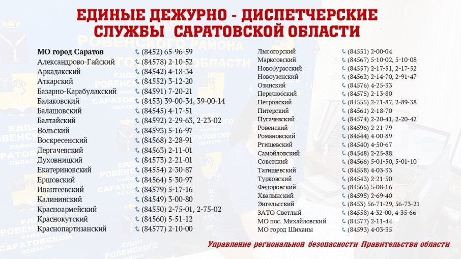 О мерах безопасности в случае угрозы атаки БПЛА️ О мерах безопасности в случае угрозы атаки БПЛА️.